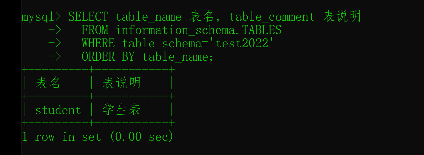 MySQL 语句注释方式简介-mysql注释方法