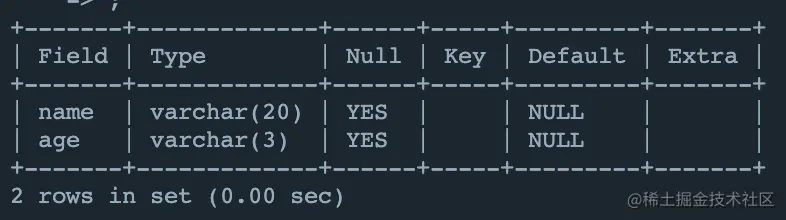 Node-Red实现MySQL数据库连接的方法-node连接mysql数据库后如何执行代码