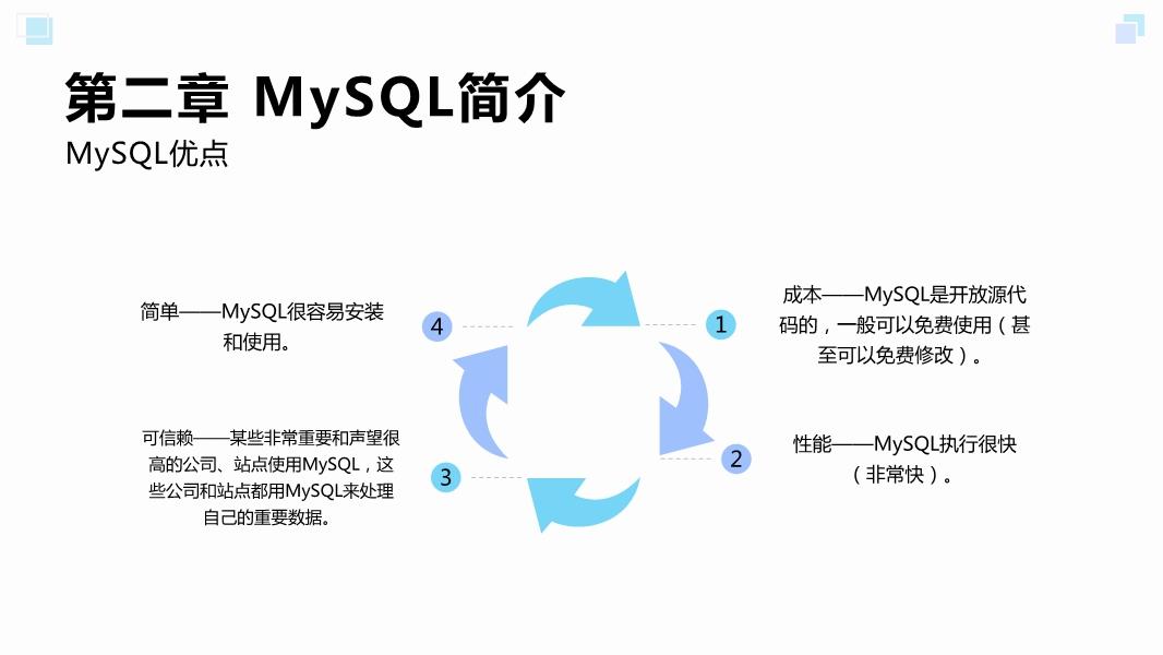 快速学习MySQL基础知识-mysql零基础入门教程完整