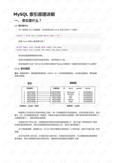 关于MySQL索引的深入解析-关于mysql索引的深入解析