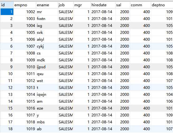 mysql批量新增和存储的方法实例-mysql批量新增和存储的方法实例分析