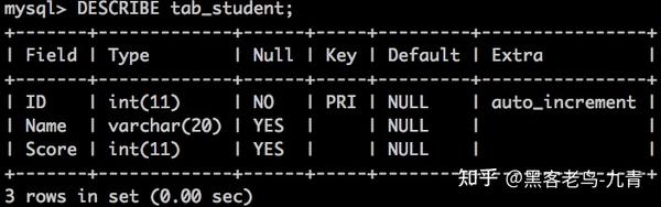 MySQL 数据库中数据表超详细的基本操作-mysql 数据库中数据表超详细的基本操作是