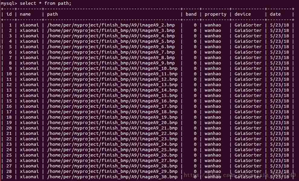 MySQL清空数据表的方法实例与分析-mysql清空数据表的方法实例与分析