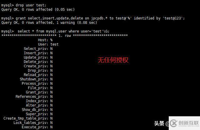 详解MySQL中的存取权限-详解mysql中的存取权限是什么