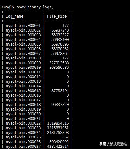 MySQL开启慢查询日志功能的方法-mysql的慢查询日志怎么查看