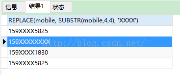mysql sql语句隐藏手机号码中间四位的方法-sql替换手机号中间四位