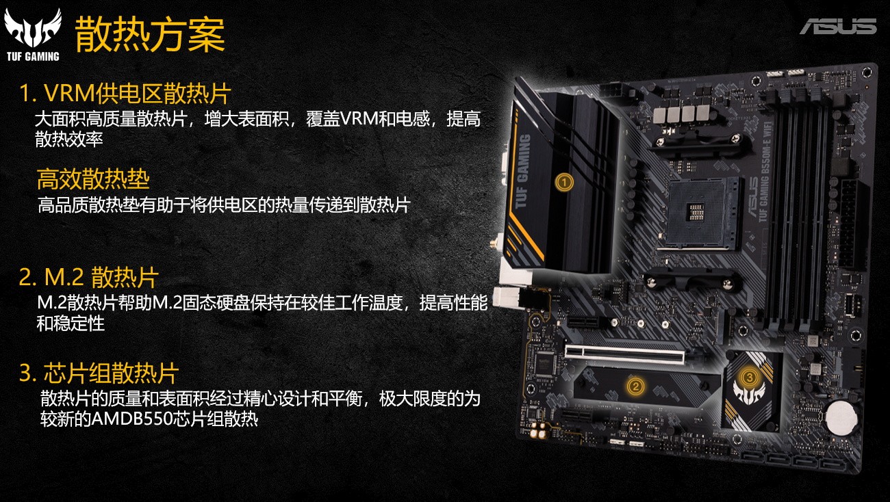 华硕tuf gaming b650-plus wifi主板参数配置-华硕tuf gaming b560m-plus参数