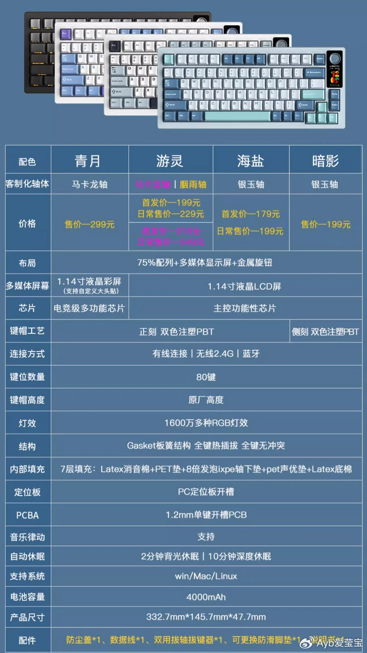 黑峡谷q5pro键盘多少钱-黑峡谷q5pro键盘多少钱一个