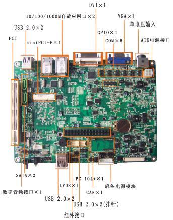 主板供电可以用6pin代替8pin么-主板是6pin供电