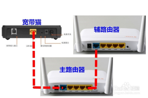 如何通过路由器断开电脑网络连接的详细步骤指南-路由器怎么断电脑的网