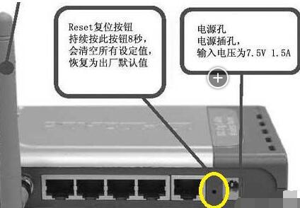 路由器输入密码错误的解决方法详解-路由器输入密码错误的解决方法详解图