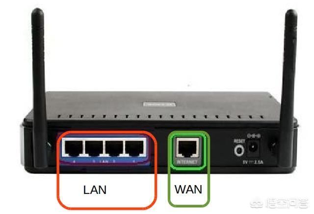 有线光猫桥接路由器的技巧与设置全面指南-有线光猫桥接路由器怎么设置