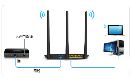 Tplogin.cn：TP-Link路由器管理入口_1-tp-link 路由器管理