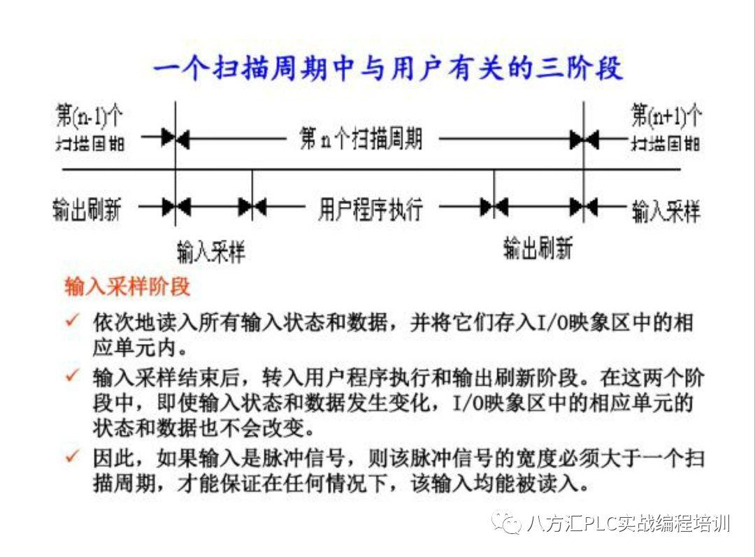 怎么在Windows11中设置系统映像修复扫描快捷方式-win10系统扫描修复